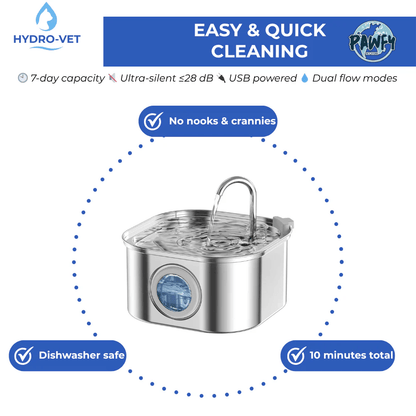 HydroVet™ | Cat Hydration Fountain - Pawfy