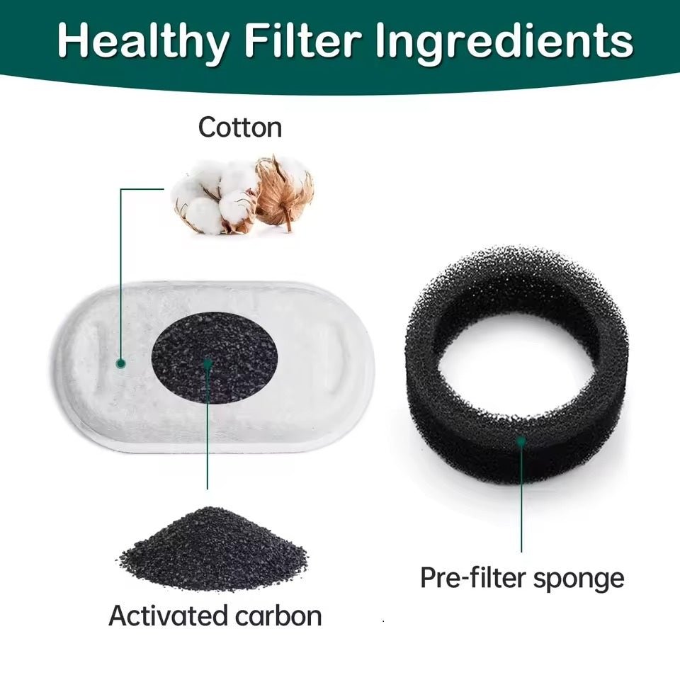 HydroVet™ Replacement Filters - Pawfy